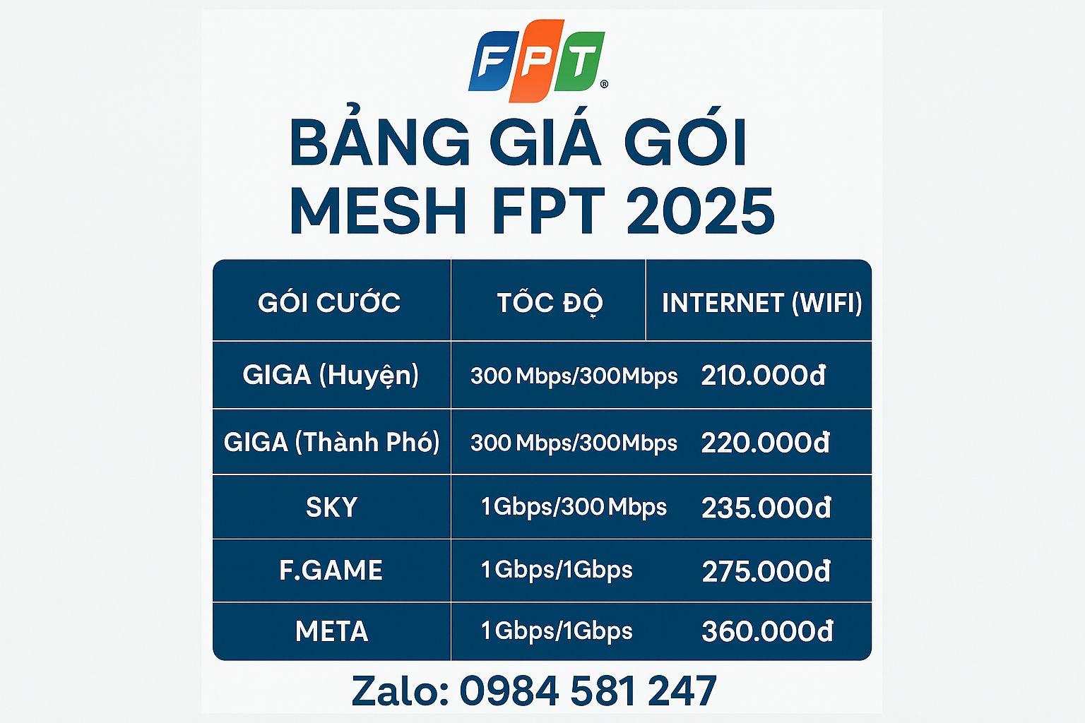 Bảng giá gói Wifi Mesh FPT 2025